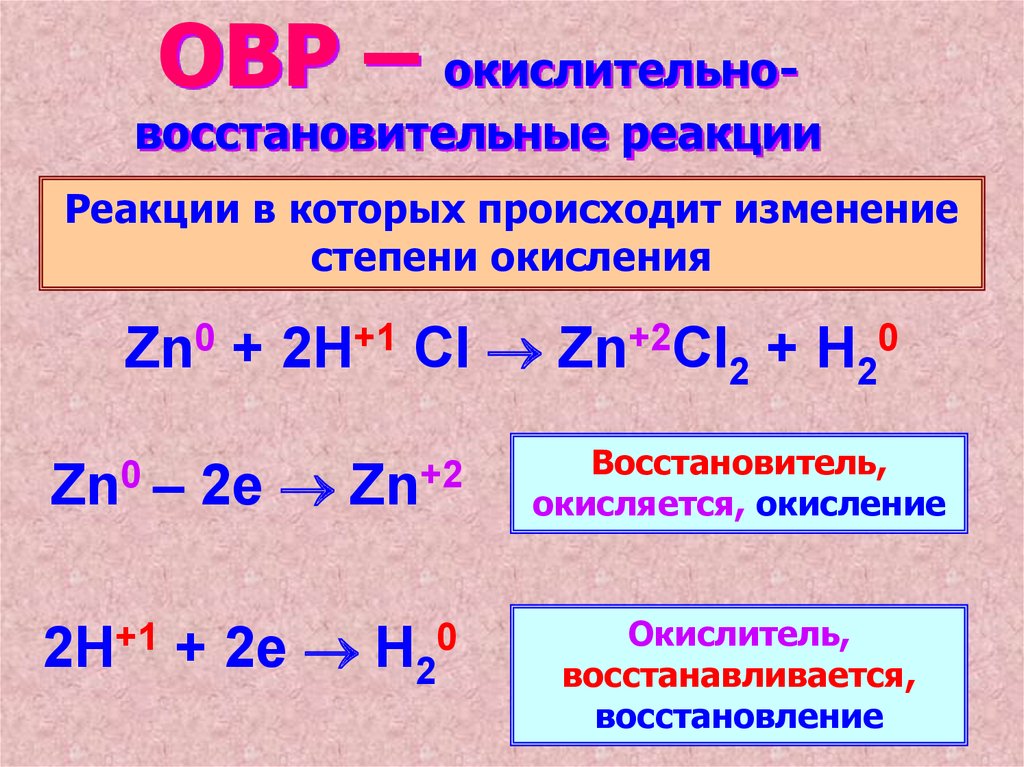 Реакция есть значит. Как определить окислительно-восстановительную реакцию. ОВР химия окислитель и восстановитель. Реакции с изменение степени окисления ОВР. Химия окислительно восстановительные реакции.