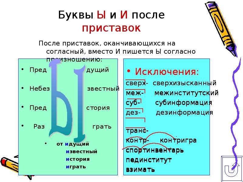 Правописание приставок. | учим русский язык