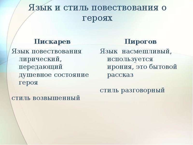 Образ петербурга в повести гоголя невский проспект (10 класс) сочинение