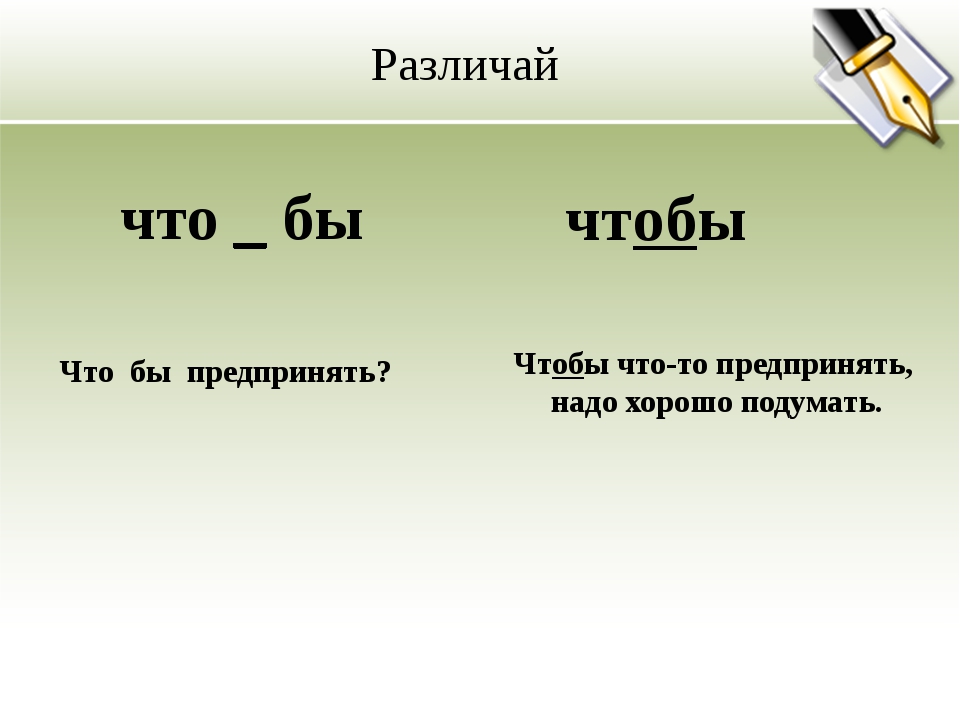 Слитное, дефисное, раздельное написание слов различных частей речи | егэ по русскому языку | теория к заданию 14