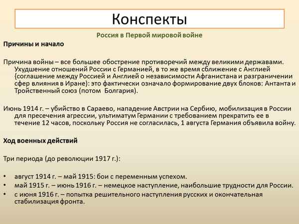 Конспект "первая мировая война (1914-1918)" - учительpro