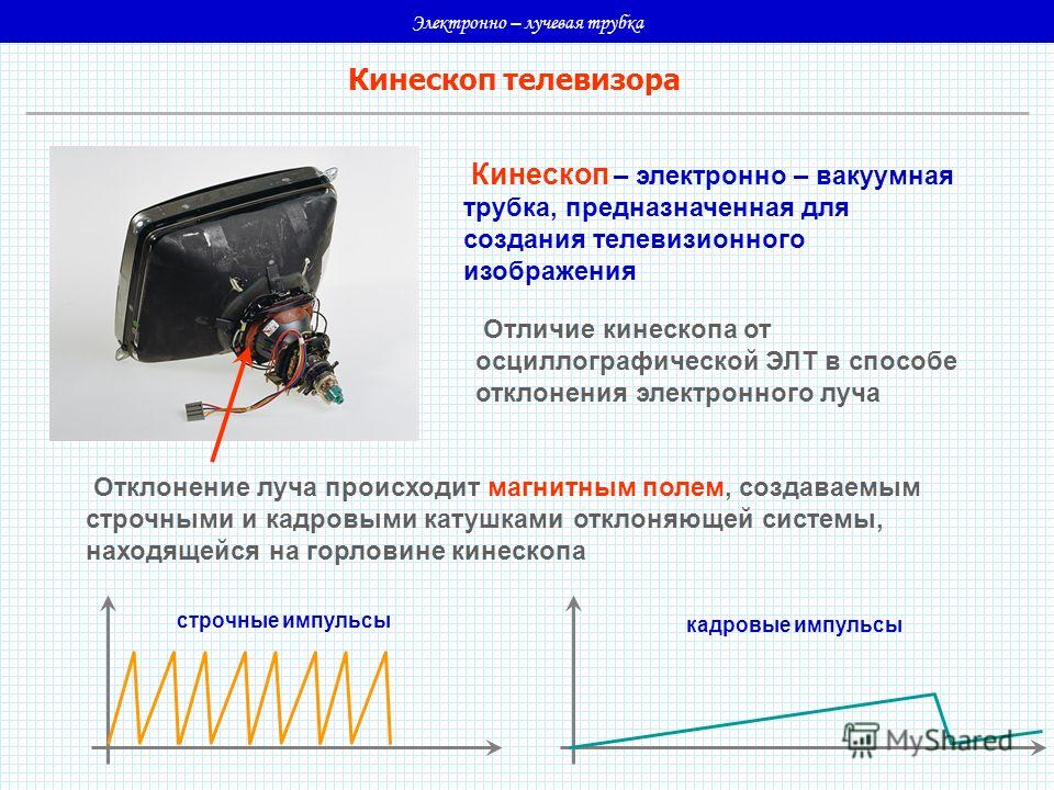 Вакуумный электронный прибор преобразующий электрические сигналы в видимое изображение