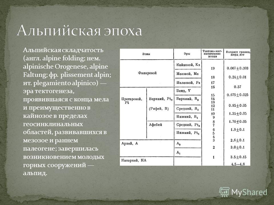 Название эпохи складчатости название горных систем таблица - карта для туриста travelel.ru