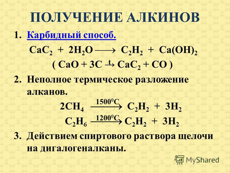 Формула метана в химии - учебник