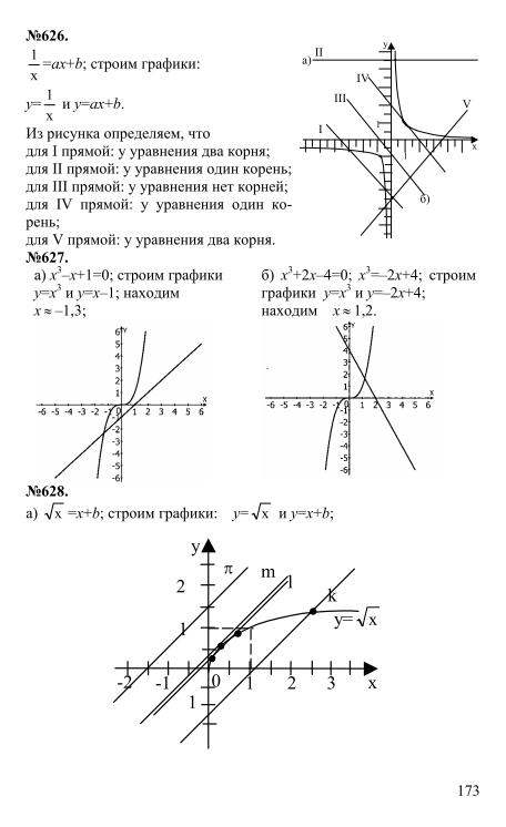 Гдз алгебра 8 класс макарычев, миндюк, нешков - учебник (углубленный уровень) «просвещение»