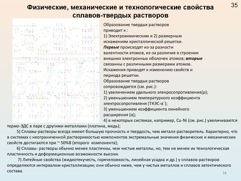 Урок 10: металлы и неметаллы - 100urokov.ru