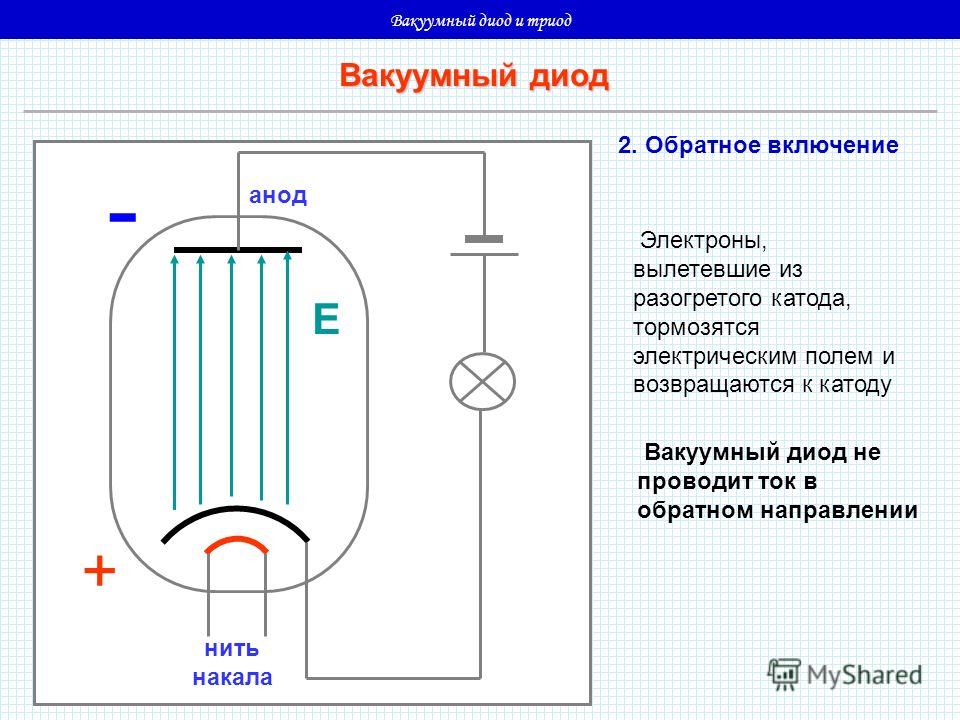 Вакуумный диод на схеме