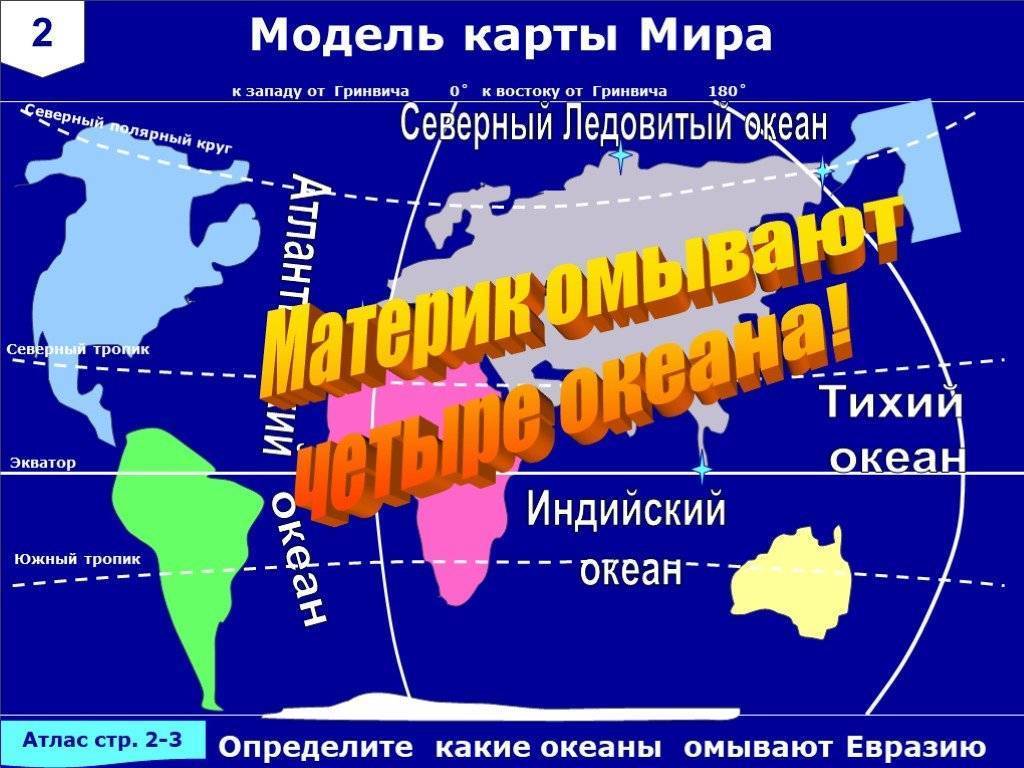Какой из океанов не омывает берега евразии. Океаны Евразии. Какие материки омывают Евразию. Океаны которые омывают Евразию. Материк Евразия с Океанами.