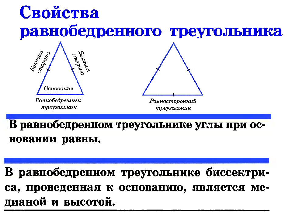 Треугольник - frwiki.wiki