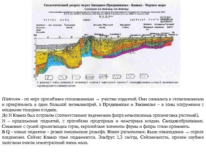 Тектоническая структура кавказа - формы и особенности строения рельефа