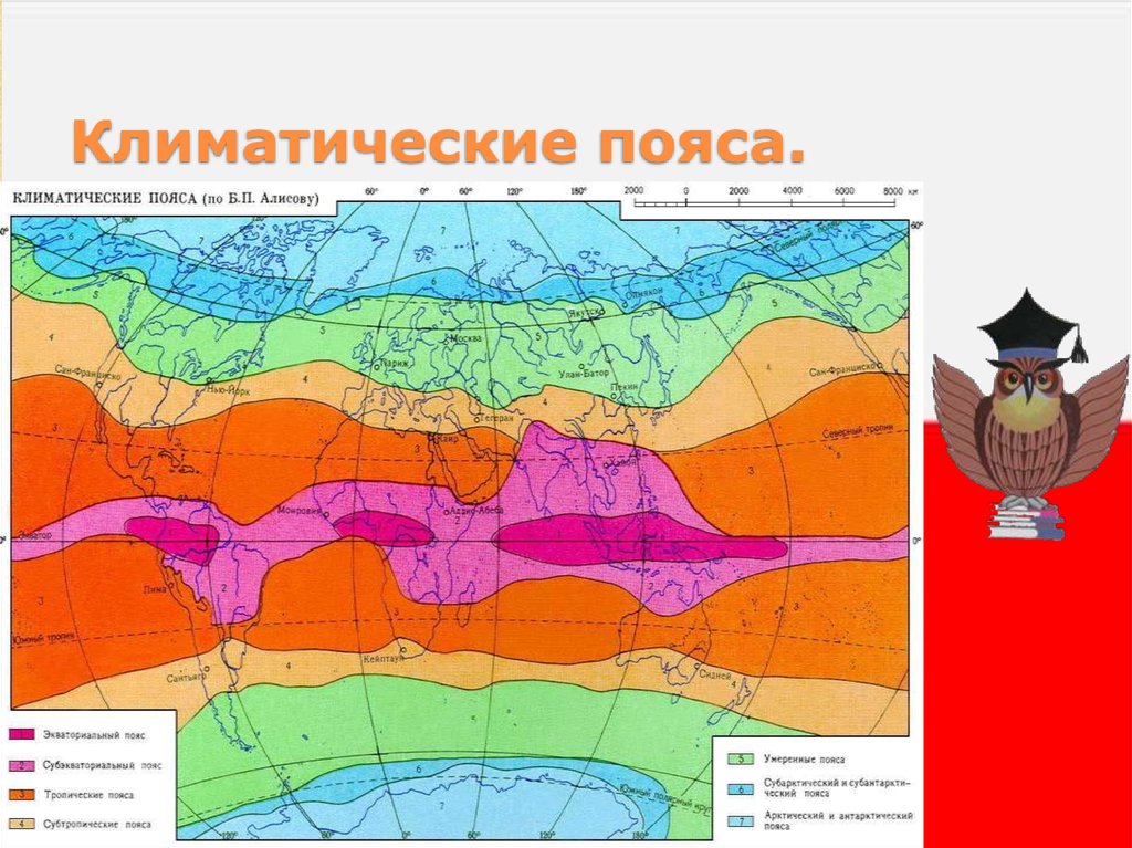 Климатические зоны россии 1, 2, 3, 4, 5, 6: расшифровка