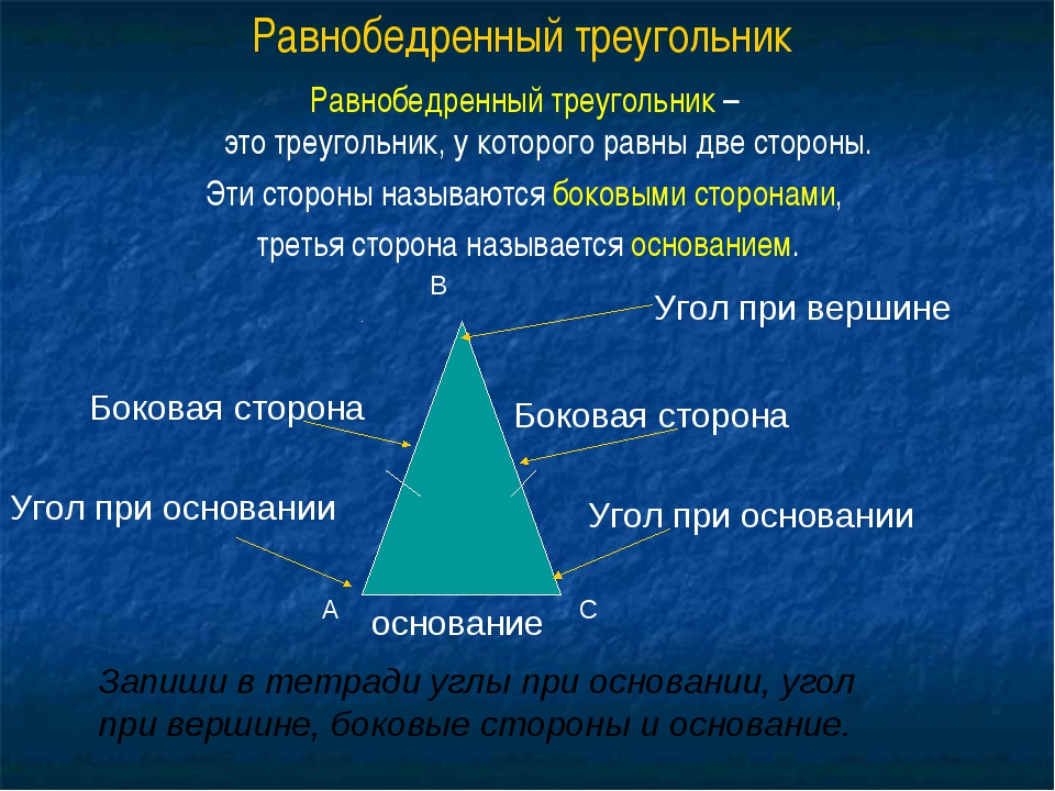 Признаки, составляющие элементы и свойства равнобедренного треугольника :: syl.ru