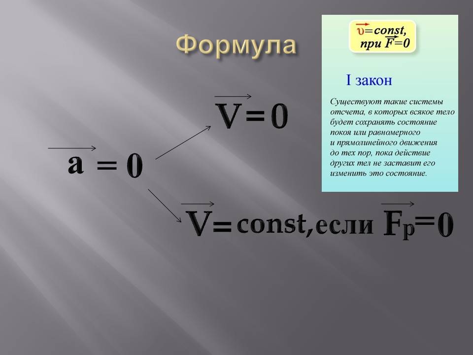 Равнодействующая сила ℹ️ определение, формулы, виды, чем характеризуется, обозначение и единицы измерения, направление вектора силы, примеры расчета физической величины
