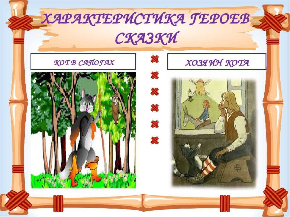 Краткое содержание перро кот в сапогах за 2 минуты пересказ сюжета - киц г.севастополь | культурно-информационный центр