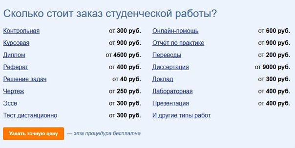 Сколько будет стоить презентация