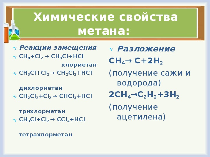 Свойства метана – физико-химическая основа молекулы