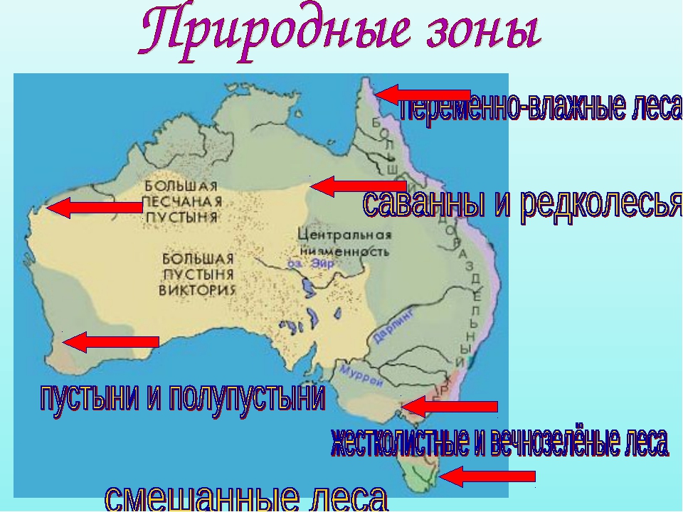 Рельеф и природные зоны австралии. Природные зоны Австралии. Карта природных зон Австралии. Природные зоны Австралии 7 класс. Природные зоны зона Австралии.