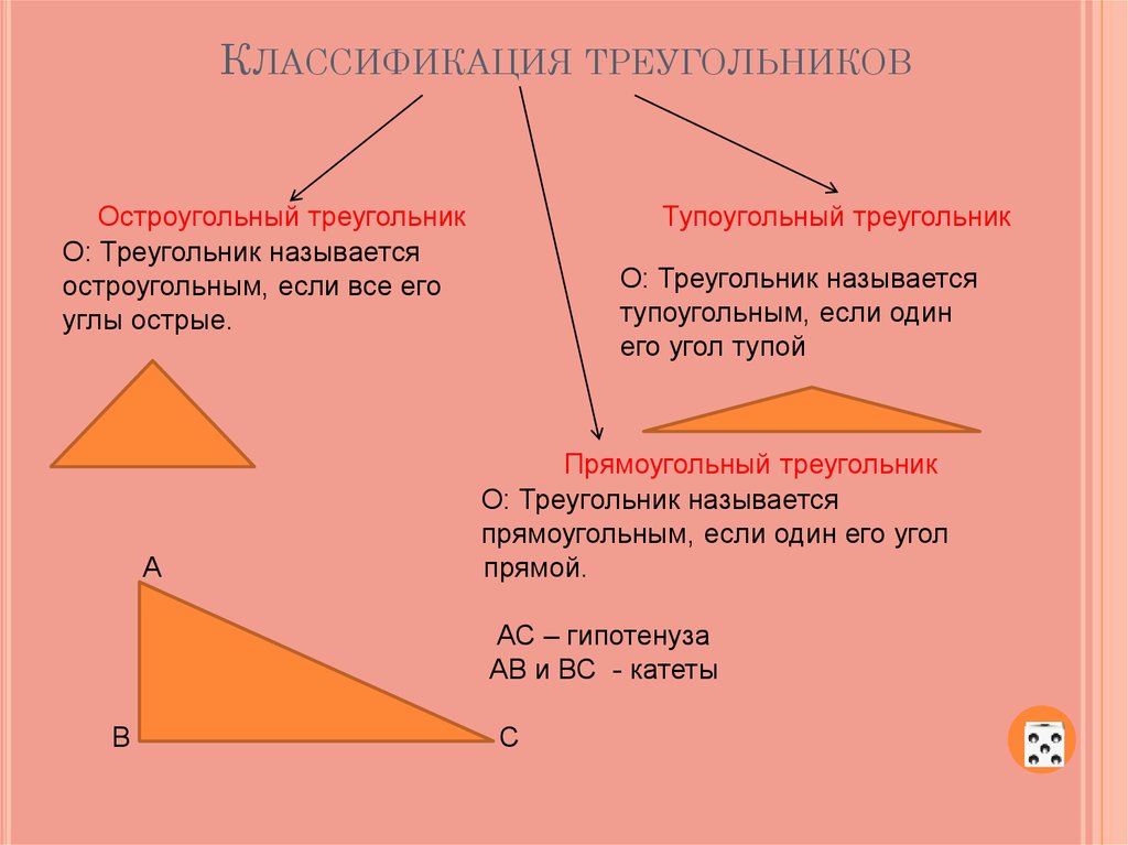 Треугольники общего вида