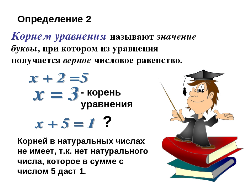 Основные правила математики с примерами. 5 класс | сайт учителя математики косыхиной н.в.