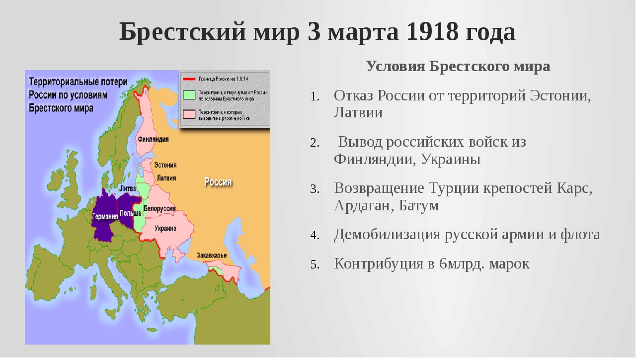 Первый в мире мирный договор. Мирный договор с Германией 1918. Брестский Мирный договор 1918 карта.