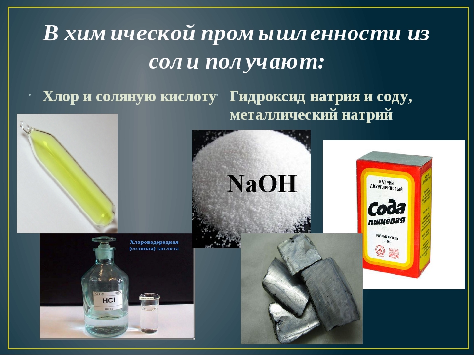 Серная кислота вещество и класс соединений. Хлор в быту. Натрий в быту. Натрий в промышленности. Соль в химической промышленности.