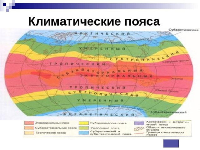 Какие климатические пояса есть в россии?