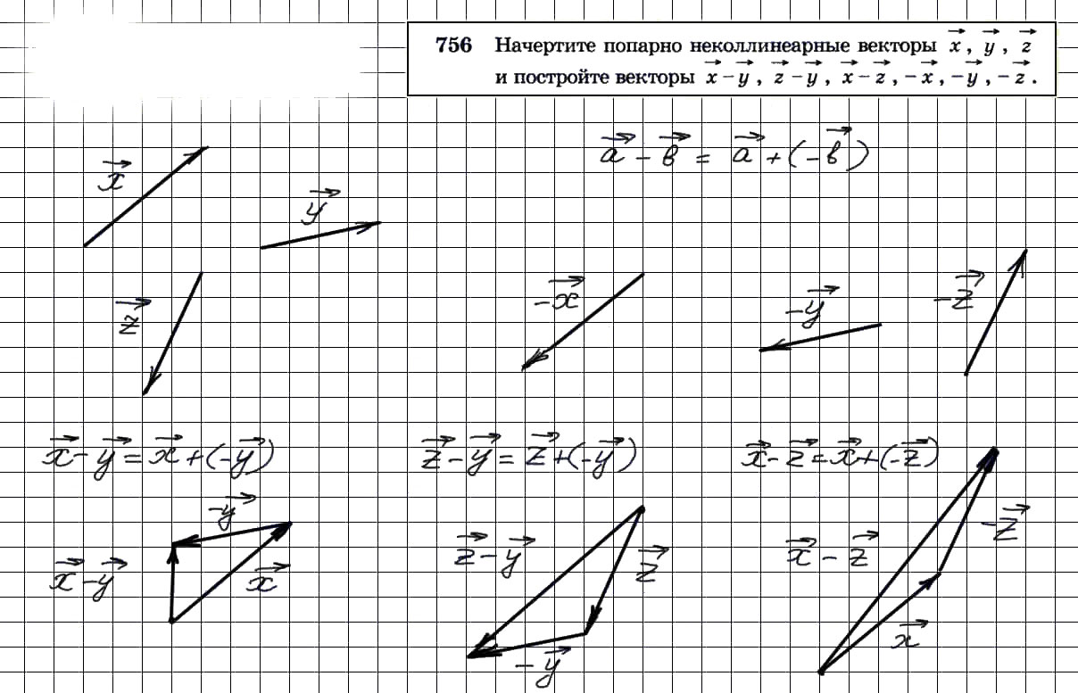 Решение задания номер 756 ГДЗ по геометрии 7-9 класс Атанасян поможет в выполнении и проверке