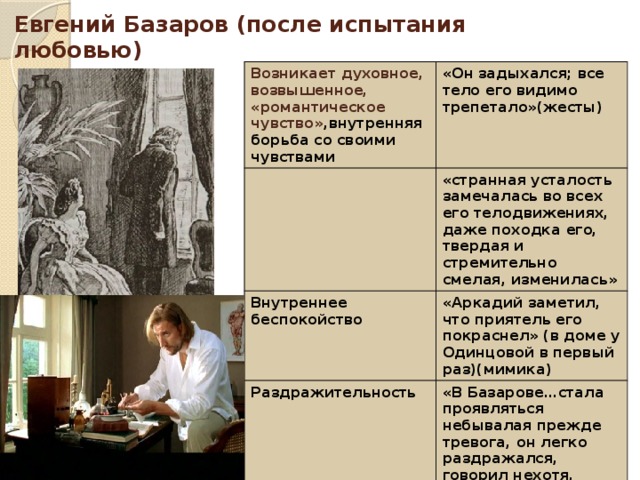 ✅ каково отношение базарова к любви - study-bro.ru