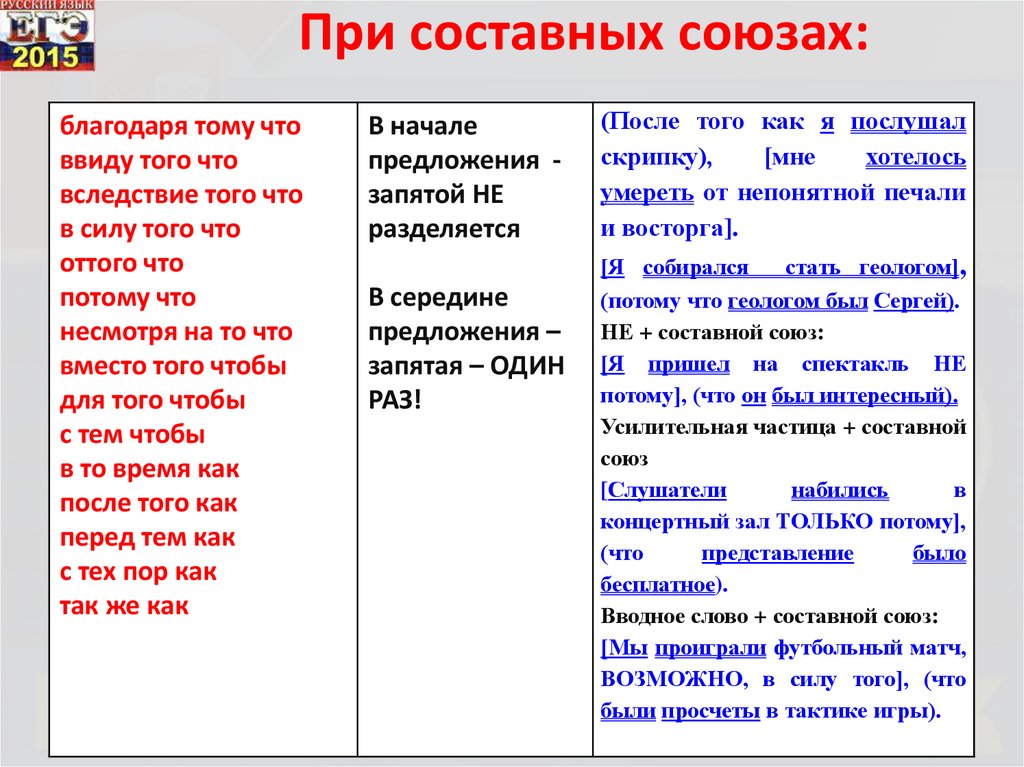Сочинительные союзы в русском языке – правила применения
