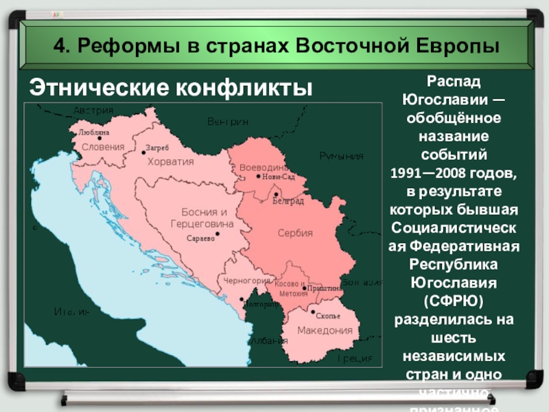 Распад югославии - вики