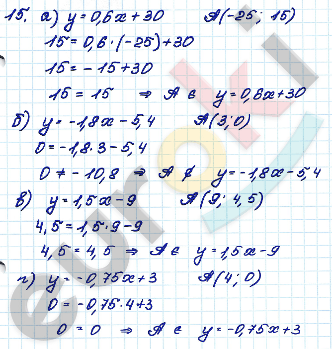 Гдз алгебра 7 класс мордкович, николаев - задачник (углубленный уровень) «мнемозина»