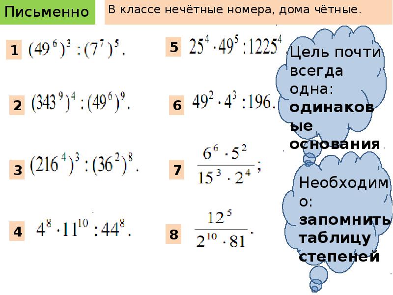 Урок 6: степень с целым показателем - 100urokov.ru