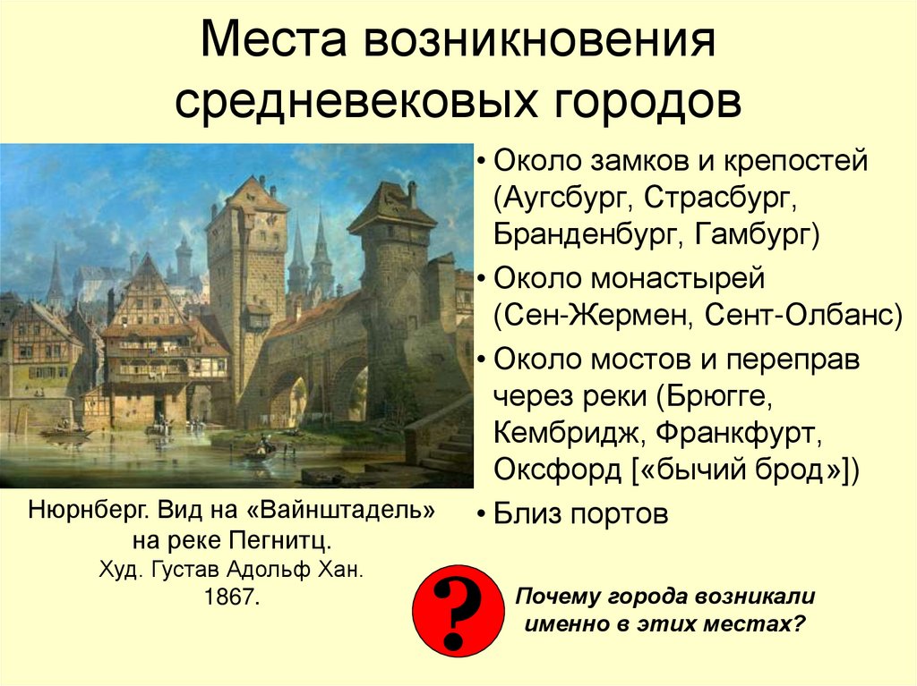 Возникновение городов в западной европе 11-14 вв.