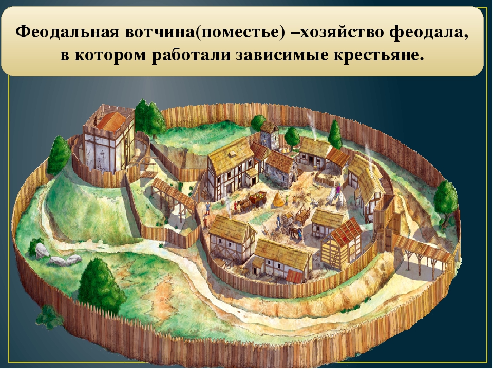 История средневековой деревни и ее обитателей