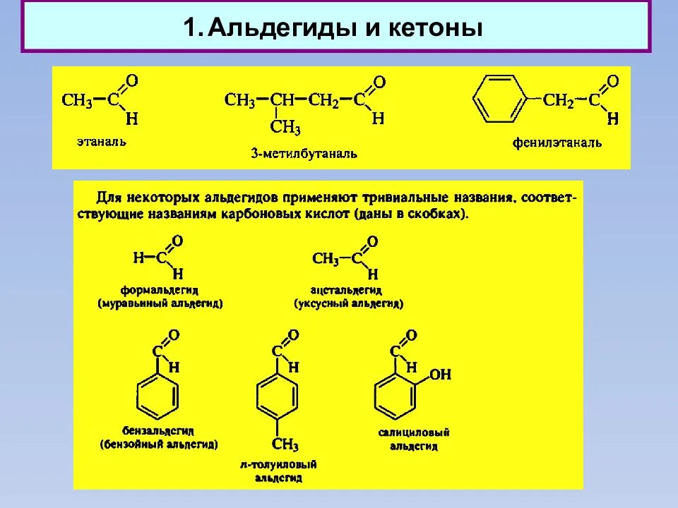 Альдегиды и кетоны: строение, гомологические ряды и изомерия