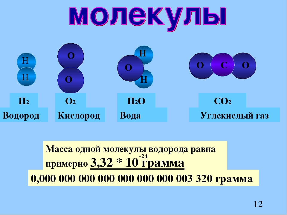 § 7. гибридизация атомных орбиталей и геометрия молекул / химия 11 класс