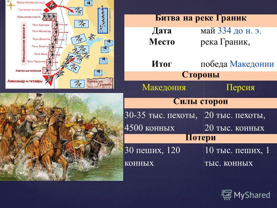 Переход через реку граник описание рисунка