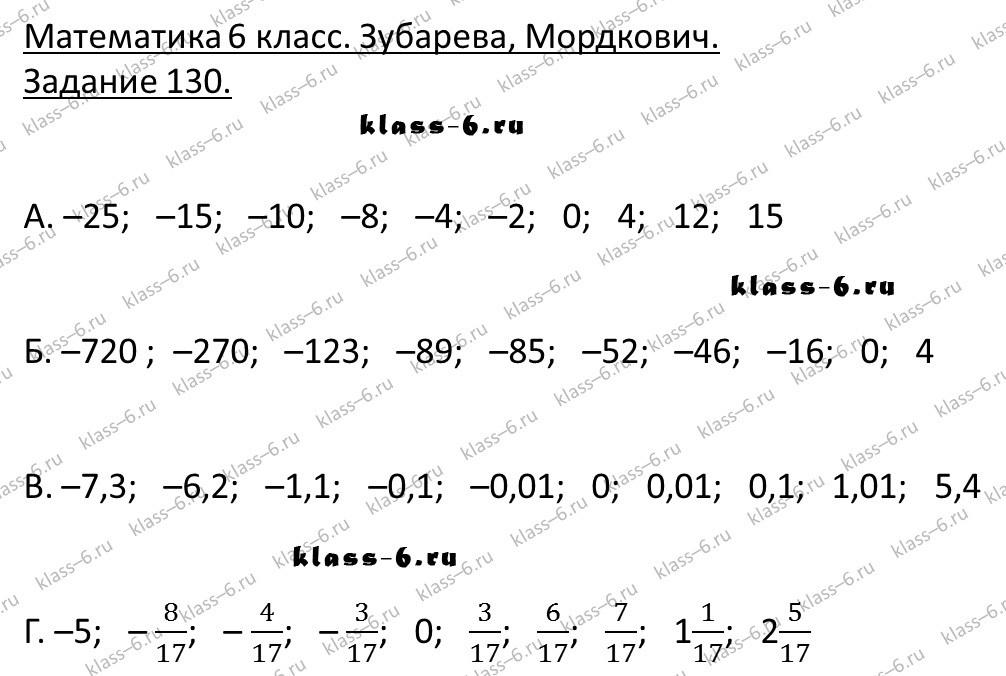 Решение задания номер 422 Решебник, математика, 6 класс - Зубарева, Мордкович поможет в выполнении и проверке