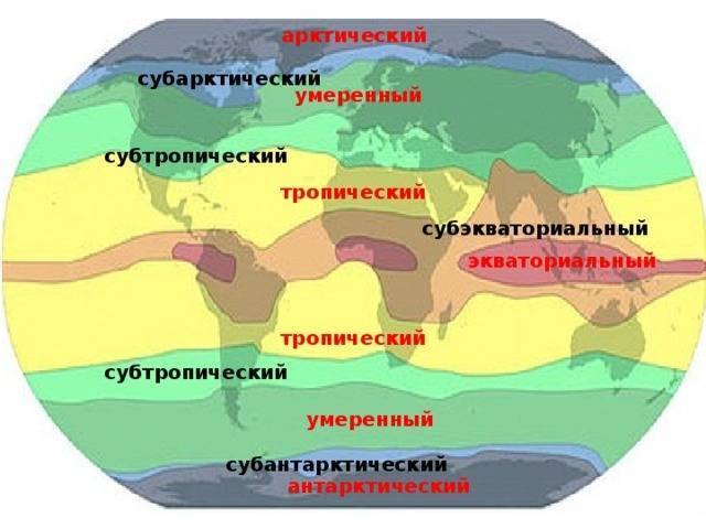 Климат россии — особенности, типы, области, зоны и регионы — природа мира