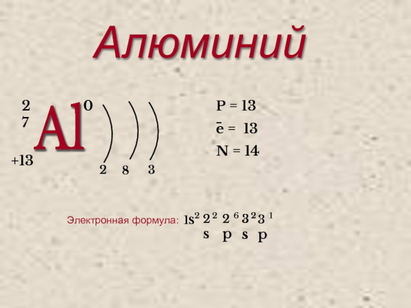 Электронная формула атома алюминия контрольная