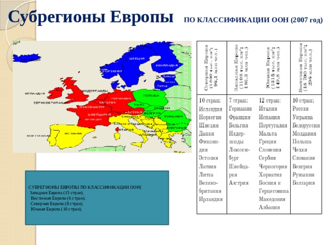 Какие страны входят в европу: списки государств, относящихся к восточной, западной, северной и южной европе