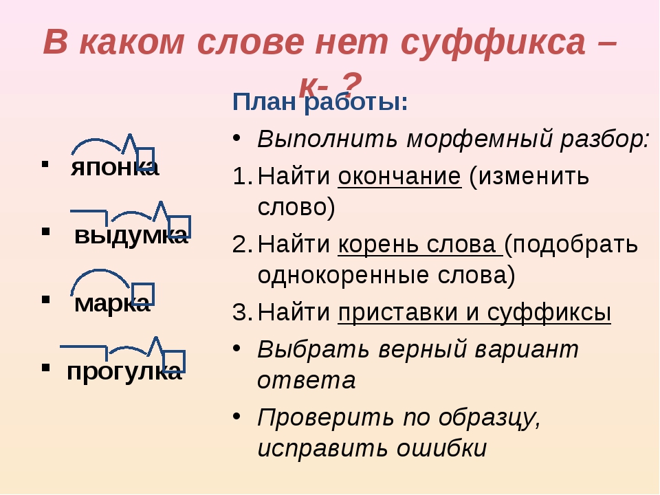 Что такое флешка? usb флеш-накопитель