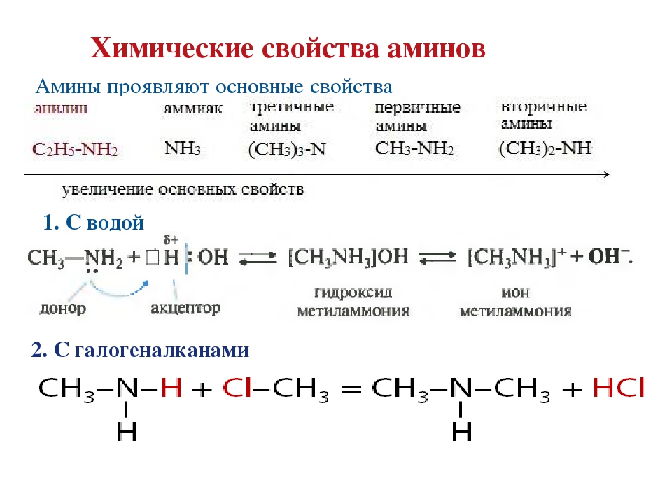 § 24. химия и производство