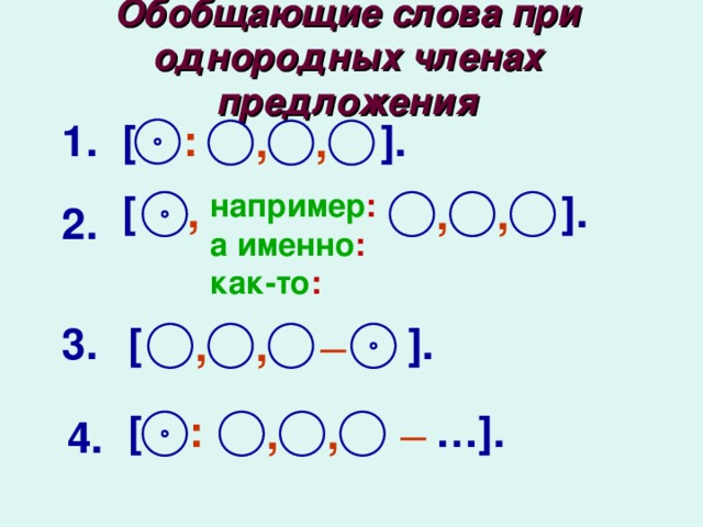 Вводные слова в русском языке — таблица, виды и примеры
