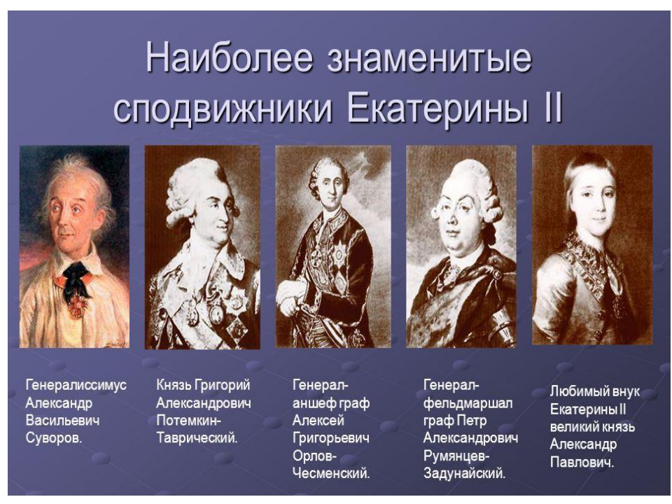 Рассказ о патриотах россии (окружающий мир, 4 класс): известные имена и фамилии