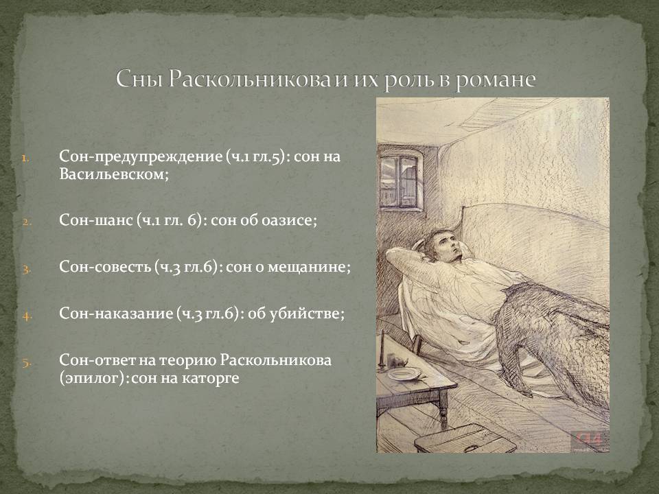 Сочинение сны раскольникова в романе преступление и наказание достоевского (роль снов)