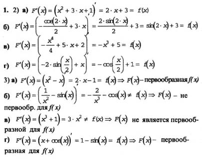 Гдз 10‐11 класс по алгебре  а.н. колмогоров, а.м. абрамов