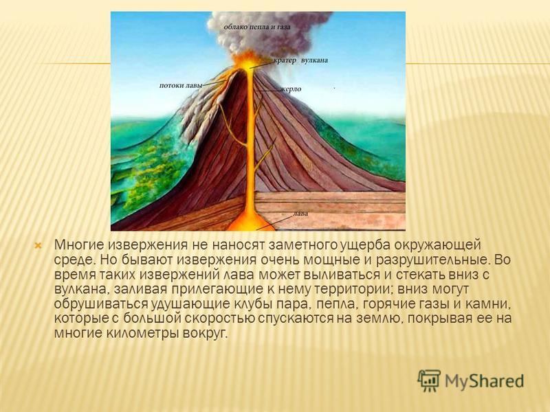 Вулканы. какие бывают и какой самый опасный?