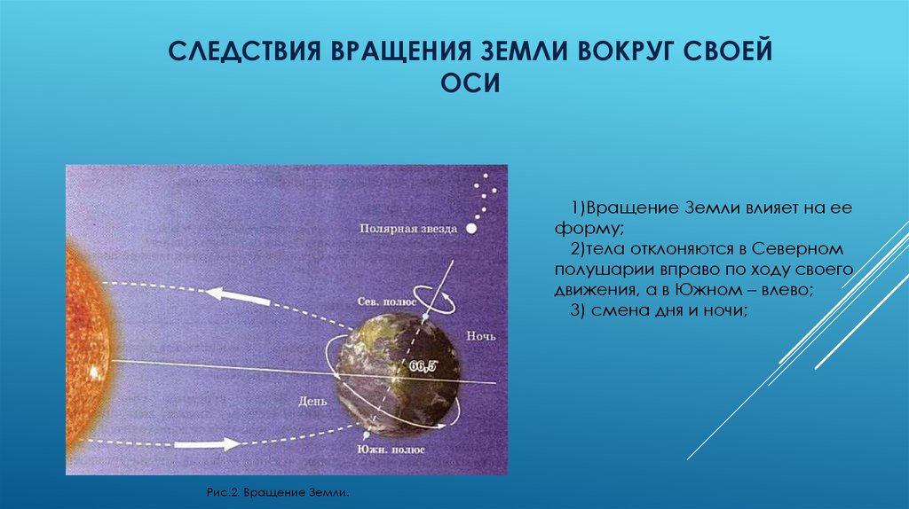 Урок 3: движение планет и солнца - 100urokov.ru