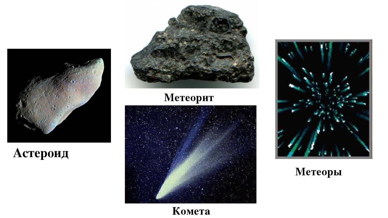 Что такое астероиды: кратко